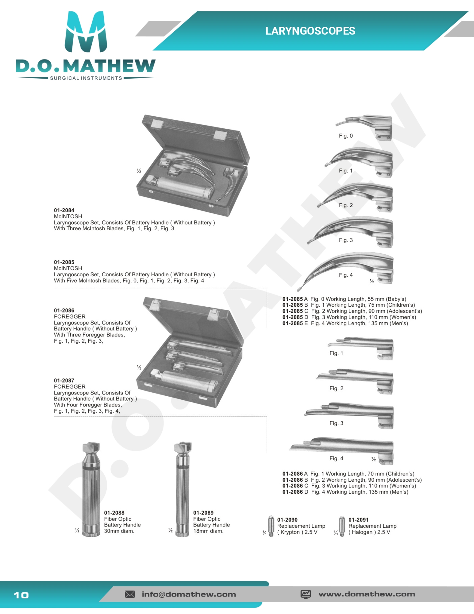 Diagnostic,Anaesthesia,scalpels & knives